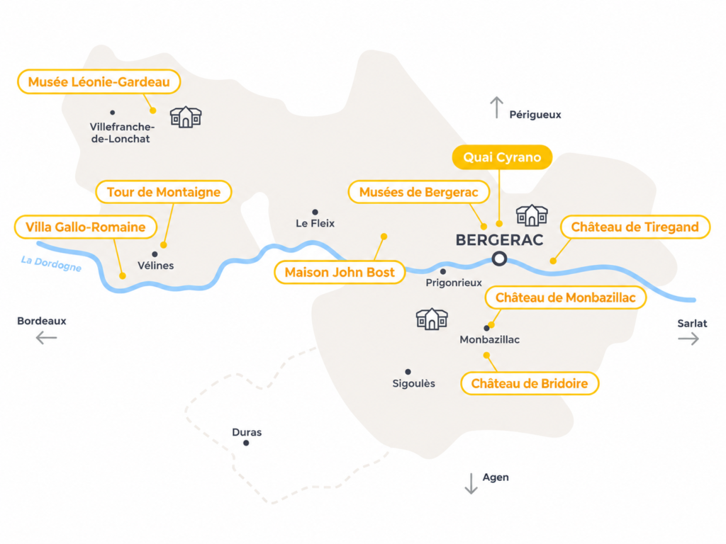 Carte des incontournables autour de Bergerac